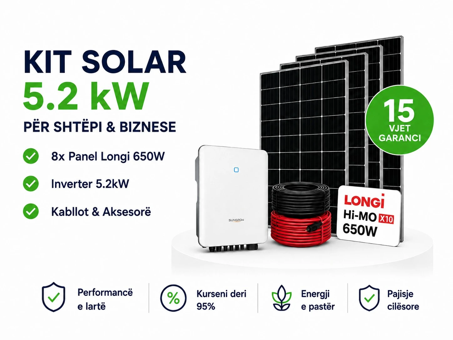 Kit Solar